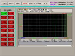 基于紫金橋組態軟件的油井勘測監控系統設計與實現