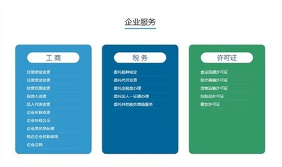 領(lǐng)航（寧夏）財(cái)稅服務(wù) 助力企業(yè)高效發(fā)展的專業(yè)伙伴